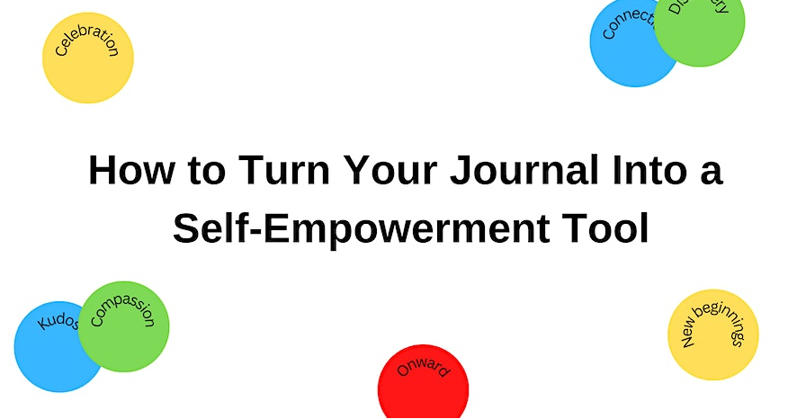 How to Turn Your Journal Into a Self-Empowerment Tool