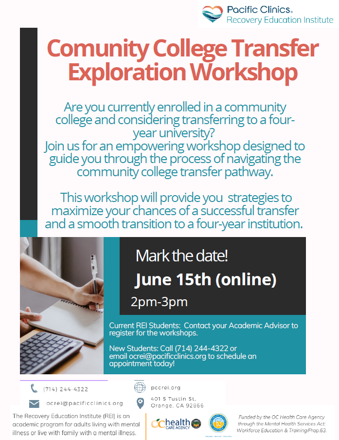 Community College Transfer Exploration Workshop