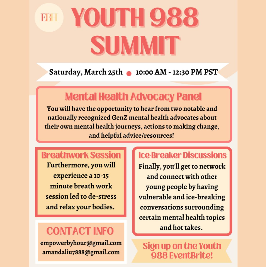Youth 988 Summit
